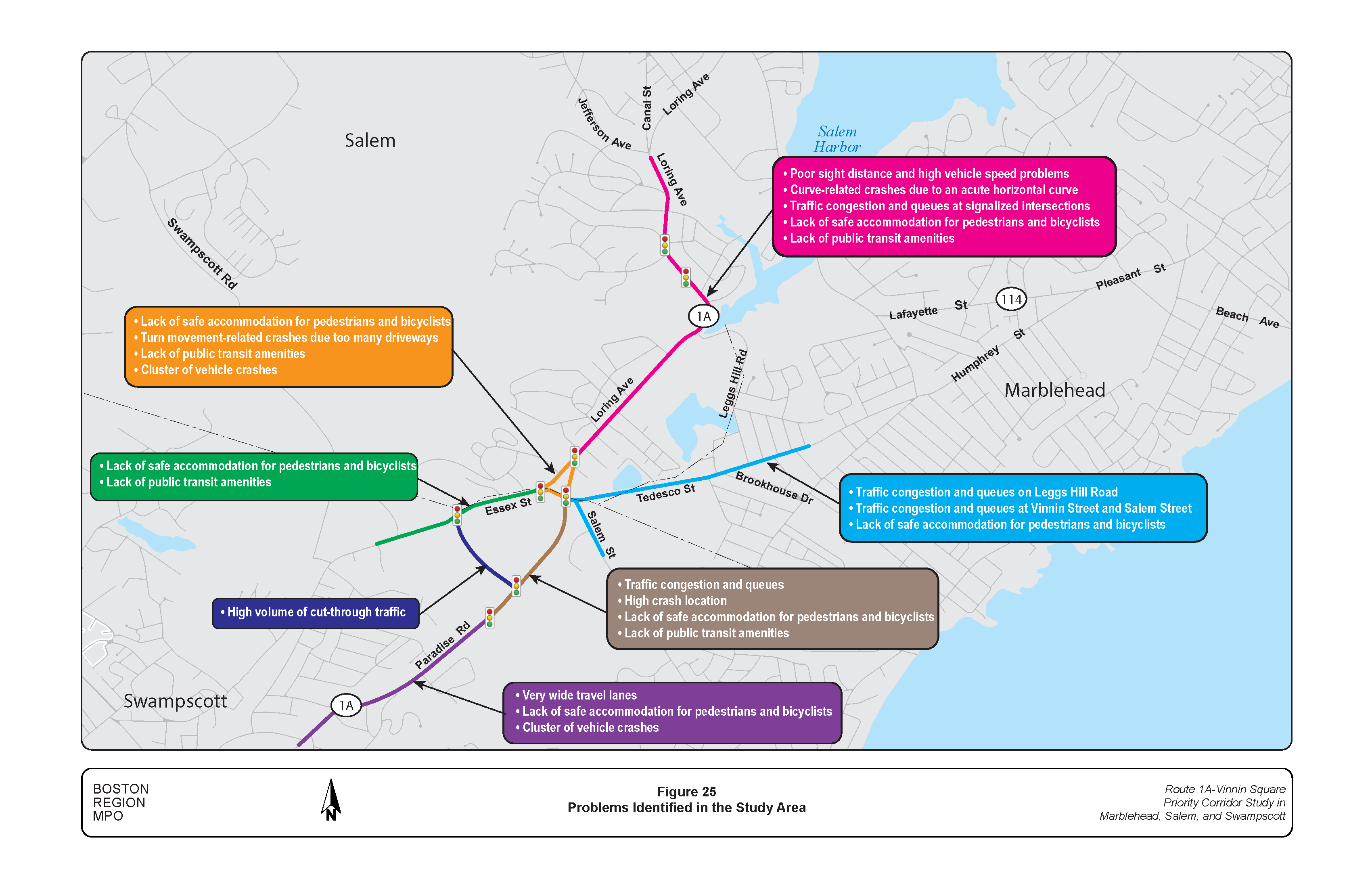 FIGURE 25. Problems Identified in the Study Area.Figure 25 is a map of the study area with text boxes embedded that describe the transportation problems at specific roadway sections.